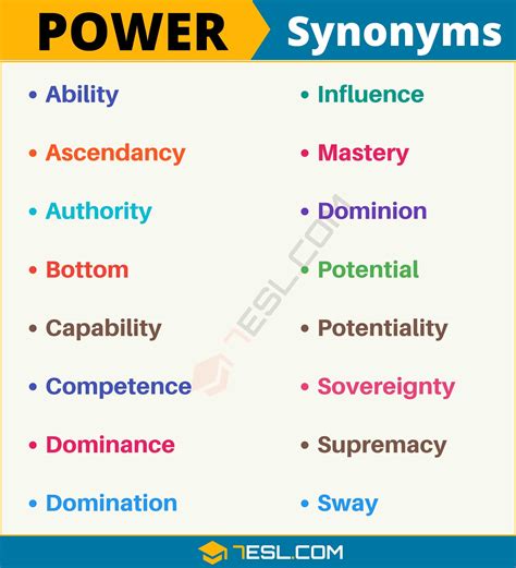 Synonyms for power-hungry include autocratic, despotic, dictatorial, totalitarian, tyrannical, megalomaniac, power-crazy, self-important, ambitious and aspiring. . Power synonym